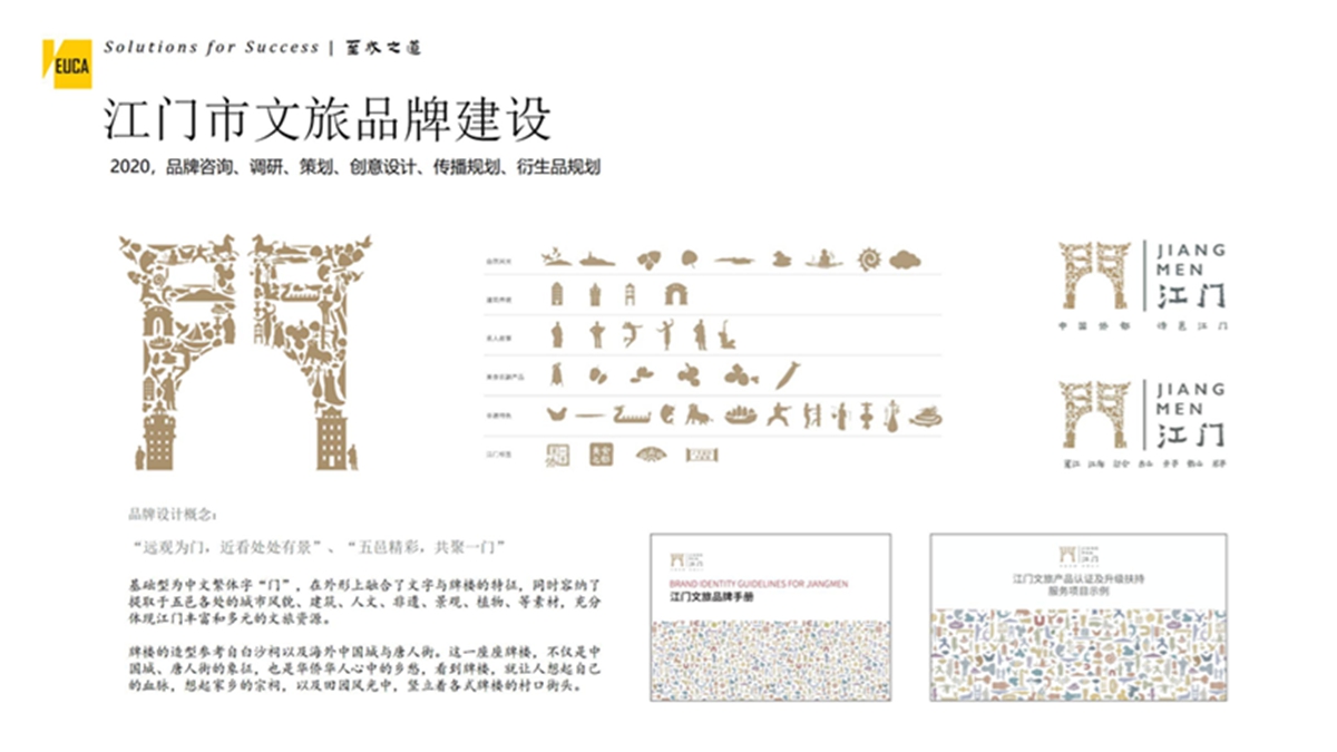 江门市文旅品牌建设